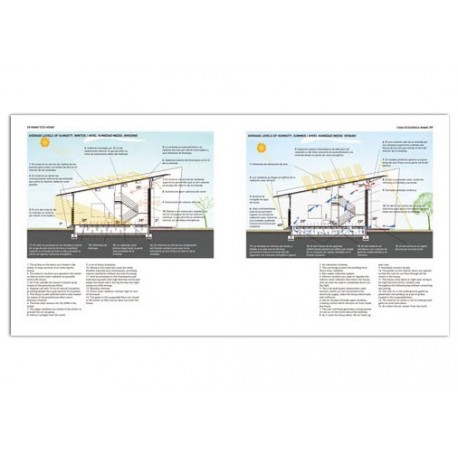 SELF SUFFICIENT GREEN ARCHITECTURE