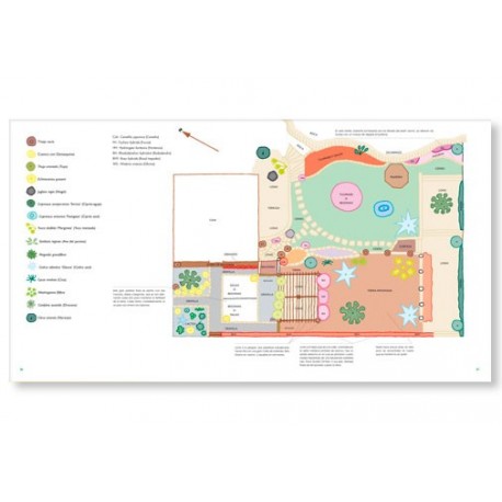 MANUAL DE DISEÑO DE JARDINES