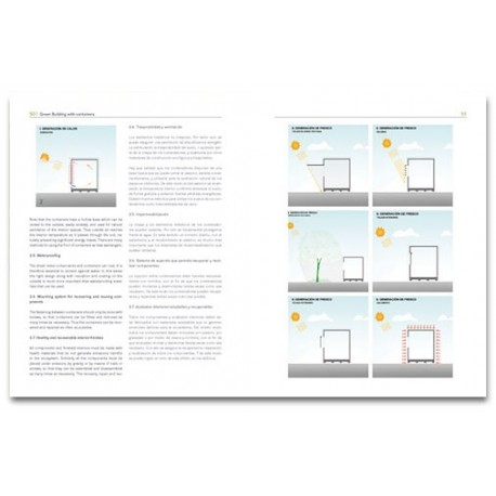 GREEN CONTAINER ARCHITECTURE 3