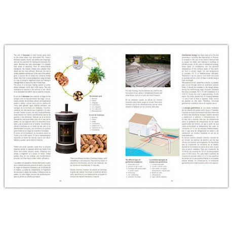 THE NEW ECOLOGICAL HOME. Materials for bioclimatic design