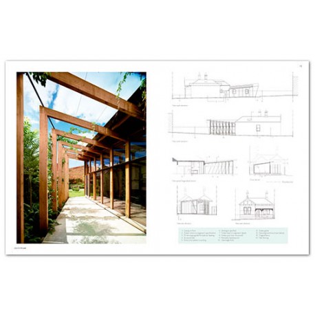 HOUSES EXTENSIONS. Creating new open spaces