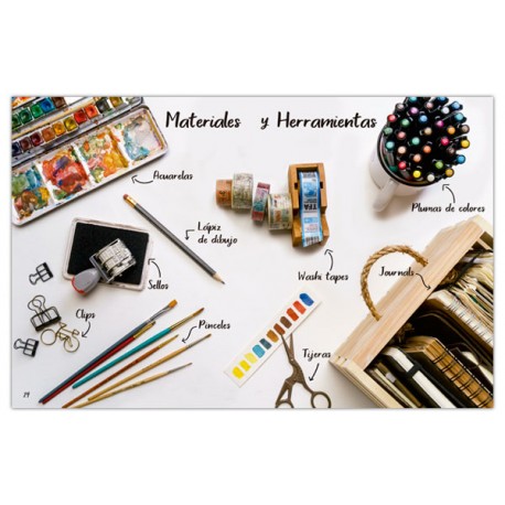 EL ABC DEL JOURNALING