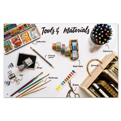 THE ABCs OF JOURNALING