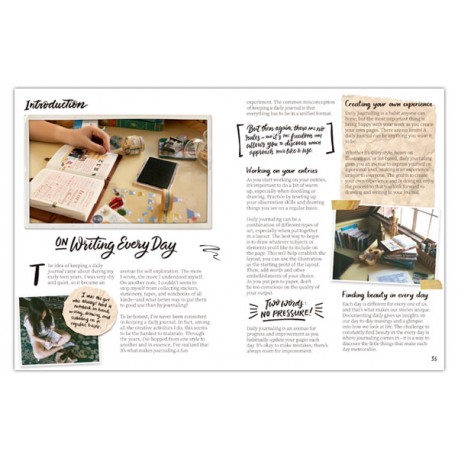 THE ABCs OF JOURNALING