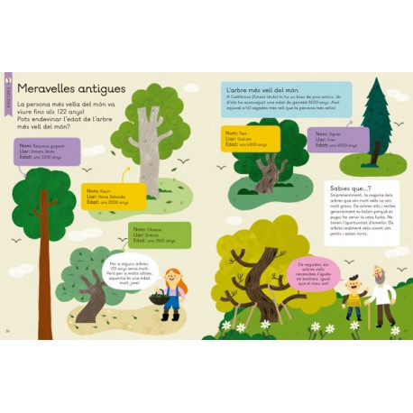 El Nostre Planeta. ARBRES