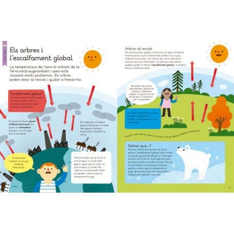El Nostre Planeta. ARBRES