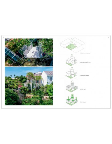 GO GREEN Architecture