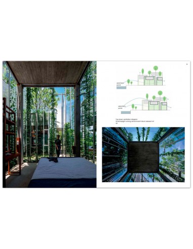 GO GREEN Architecture