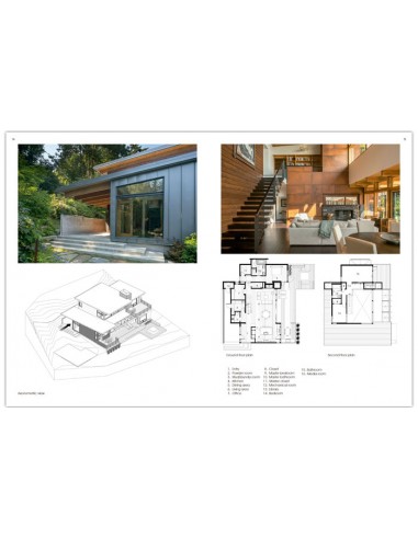 RESILIENT SUSTAINABLE ARCHITECTURE