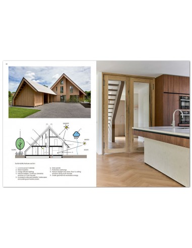 MODULAR RURAL HOUSES